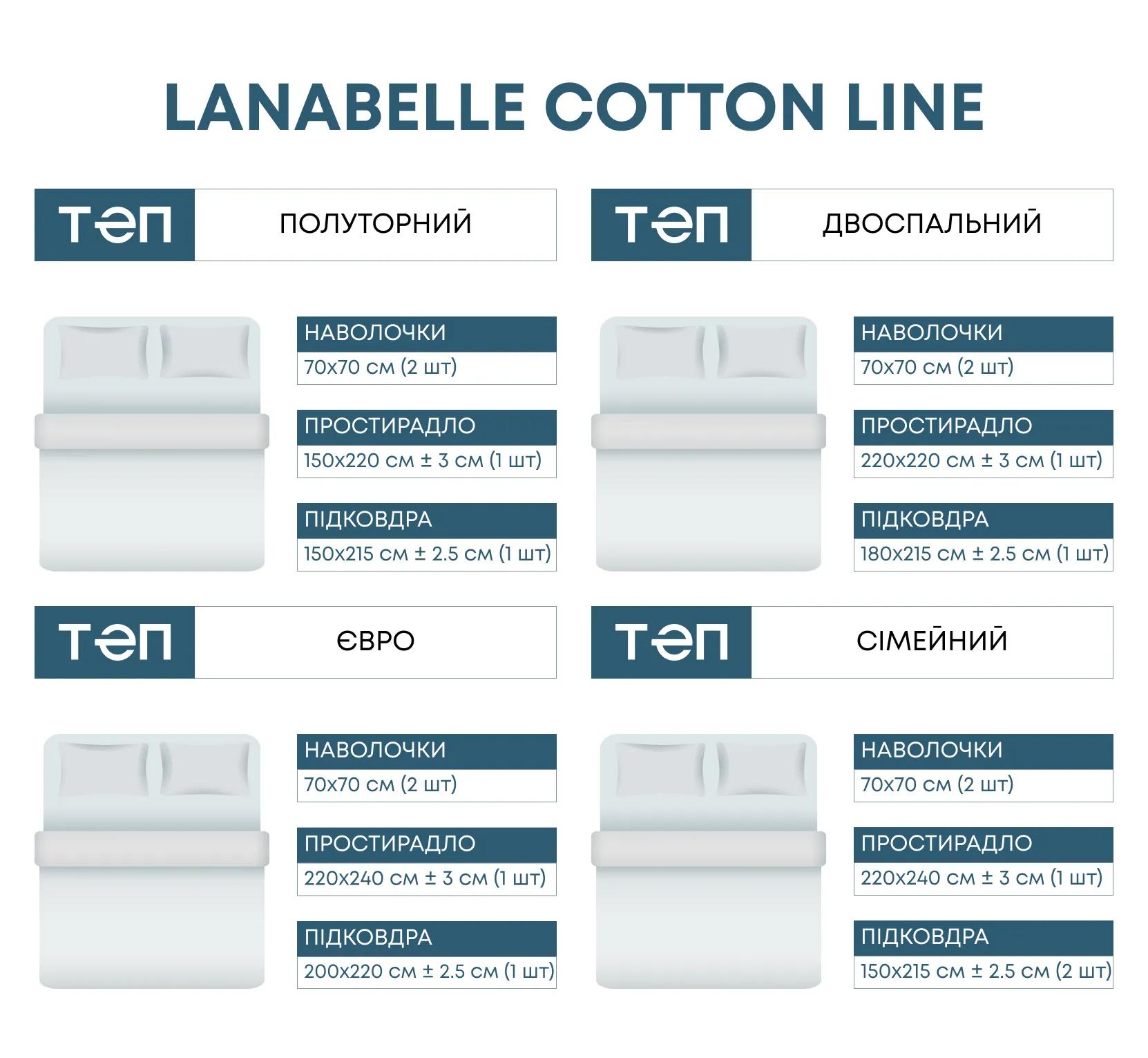 Комплект постільної білизни "Lanabelle Cotton Line" Milano , полуторна - Фото 7